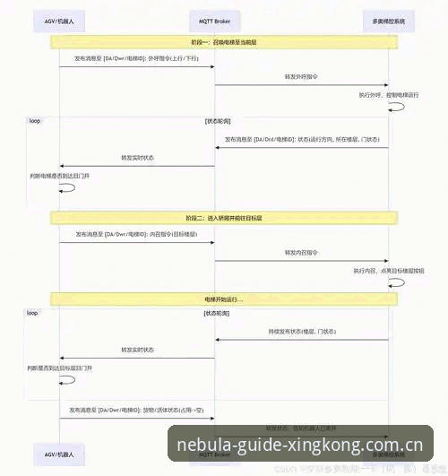 教程：从马宁的执裁哲学看星空娱乐平台的赛事数据应用逻辑