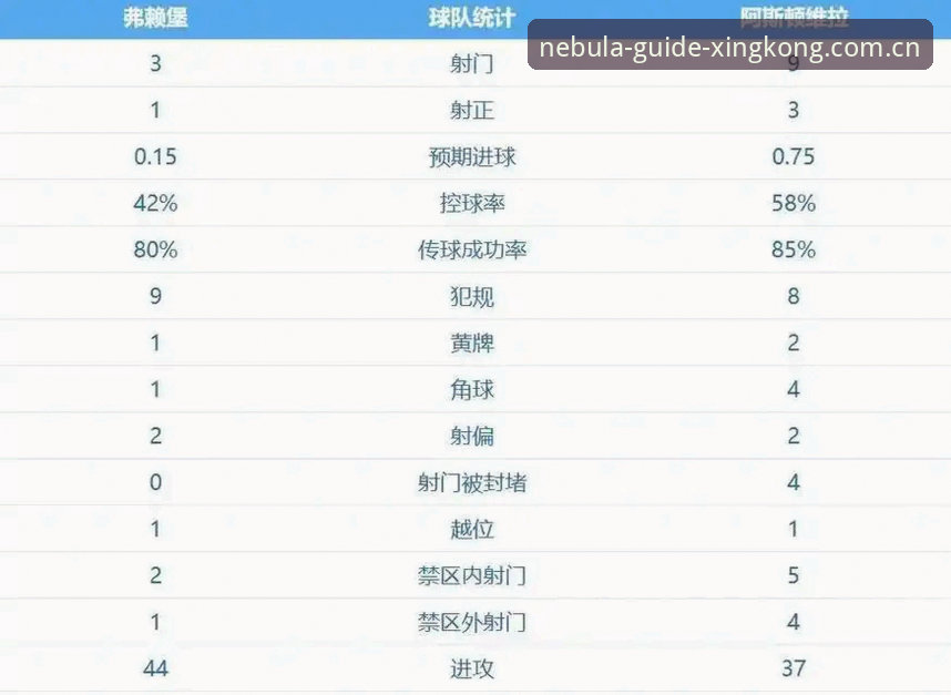 欧联杯决赛落幕埃梅里率维拉终结30年冠军荒 五冠传奇刷新纪录最新动态